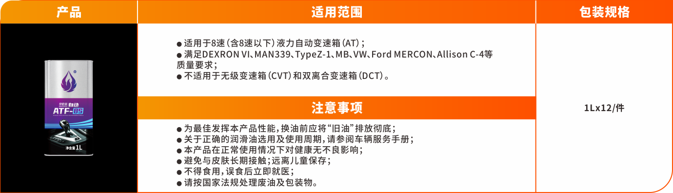 S級(jí)變速箱油系列-ATF8S.png