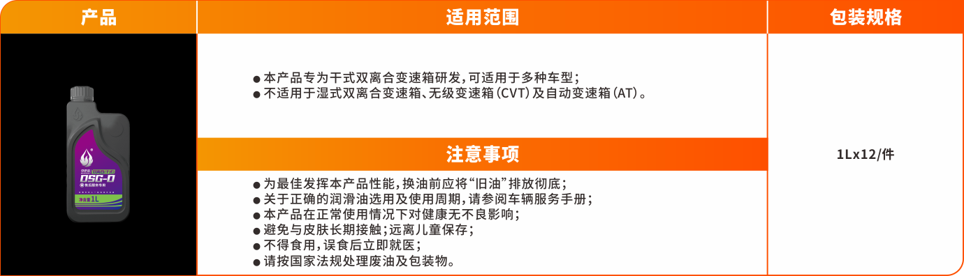 變速箱油系列（塑料罐）-DSG-D.png